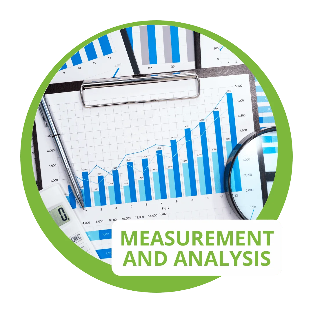Measurement and Analysis