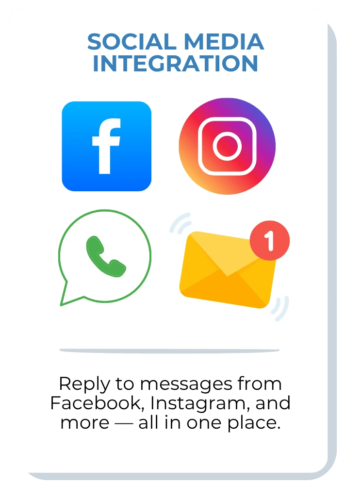 Social media integration