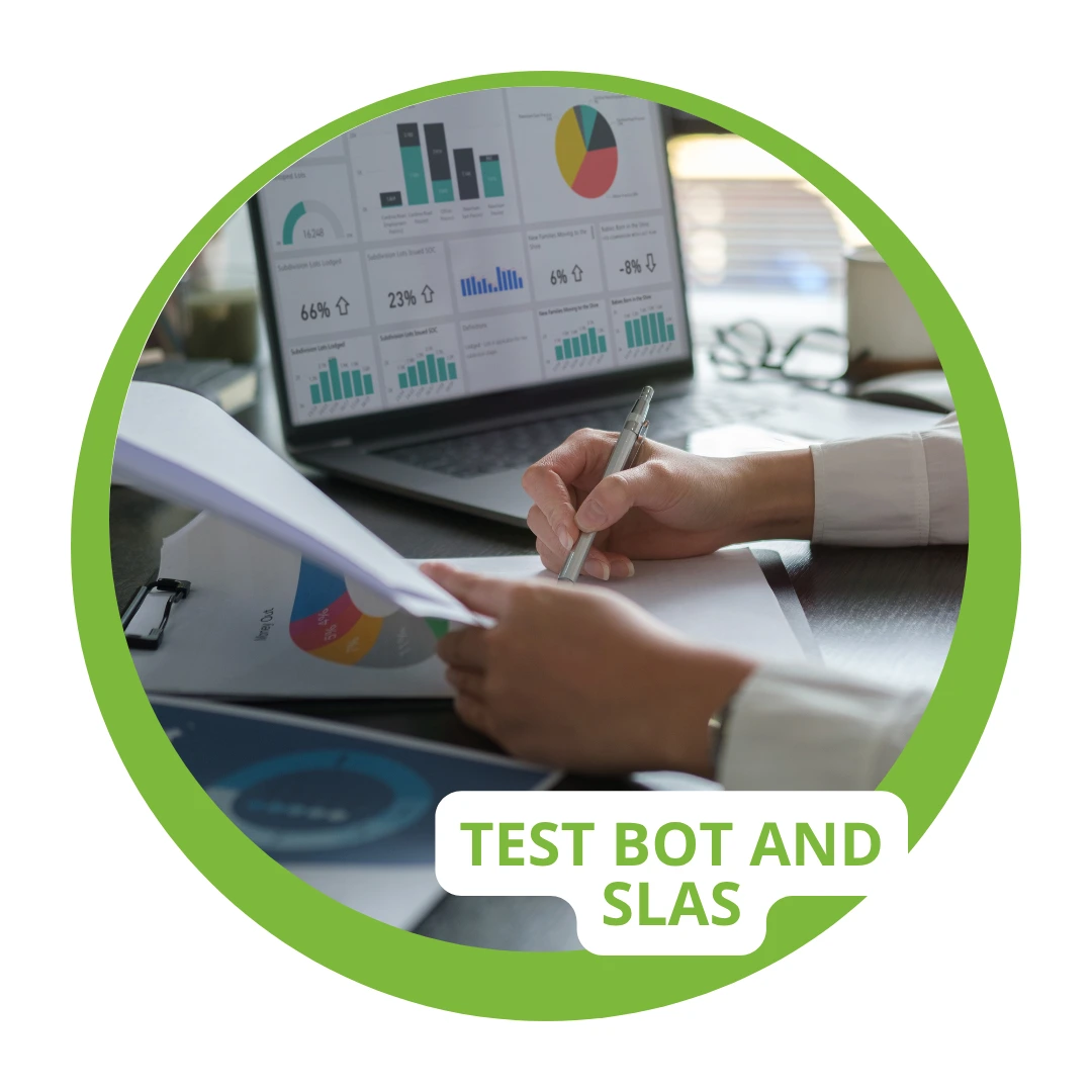 Testing bot and SLA compliance