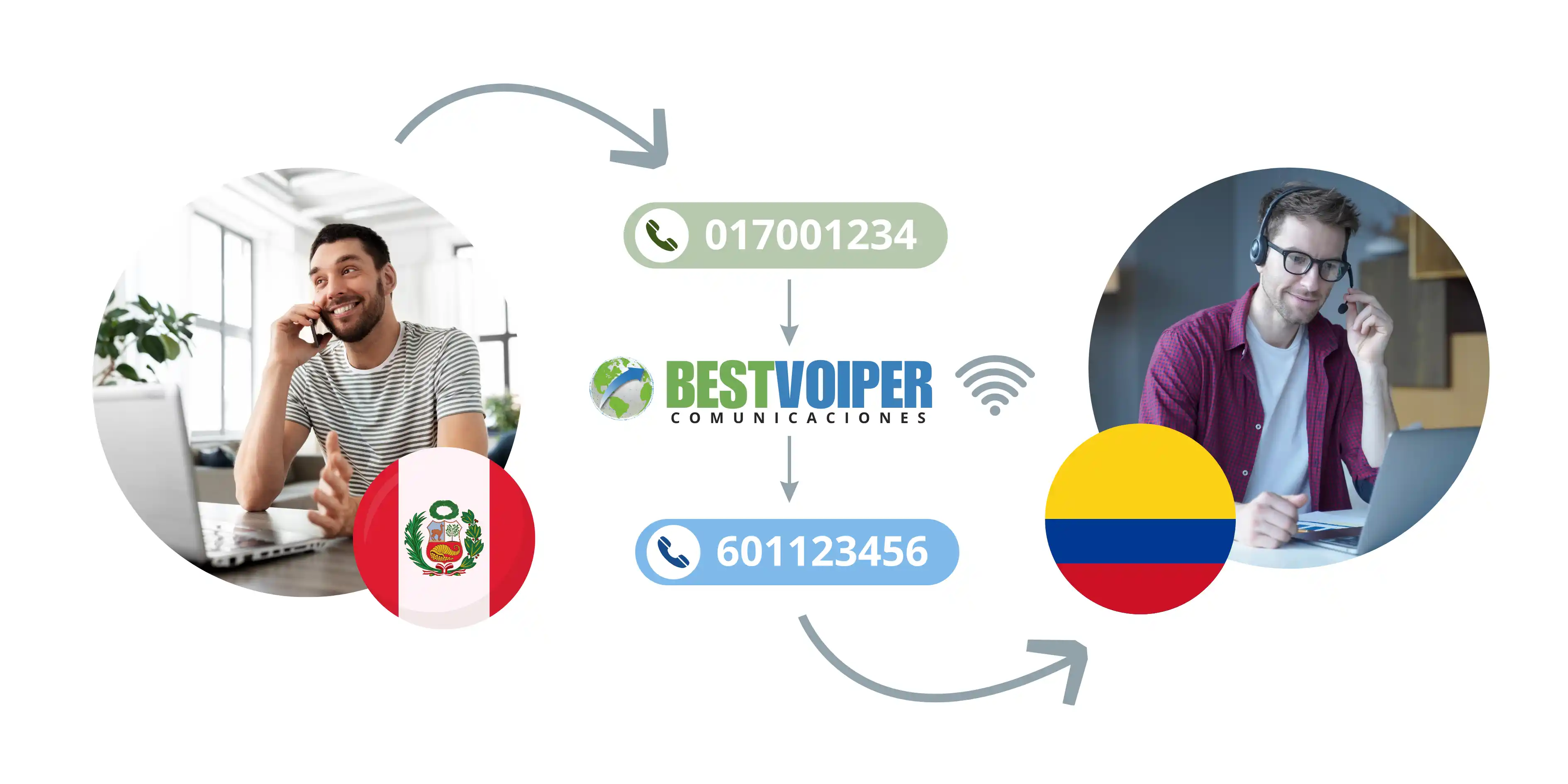 funcionamiento-numeros-did